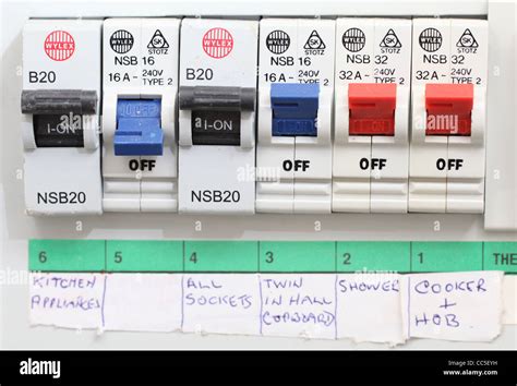 electric fuse box switches|screwfix main fuse box.